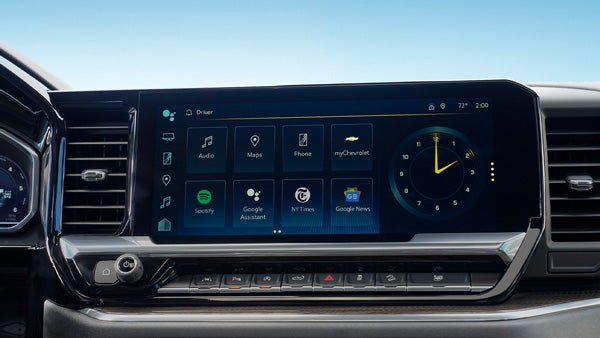 Doug Richert Chevrolet Inc in HOLTON KS