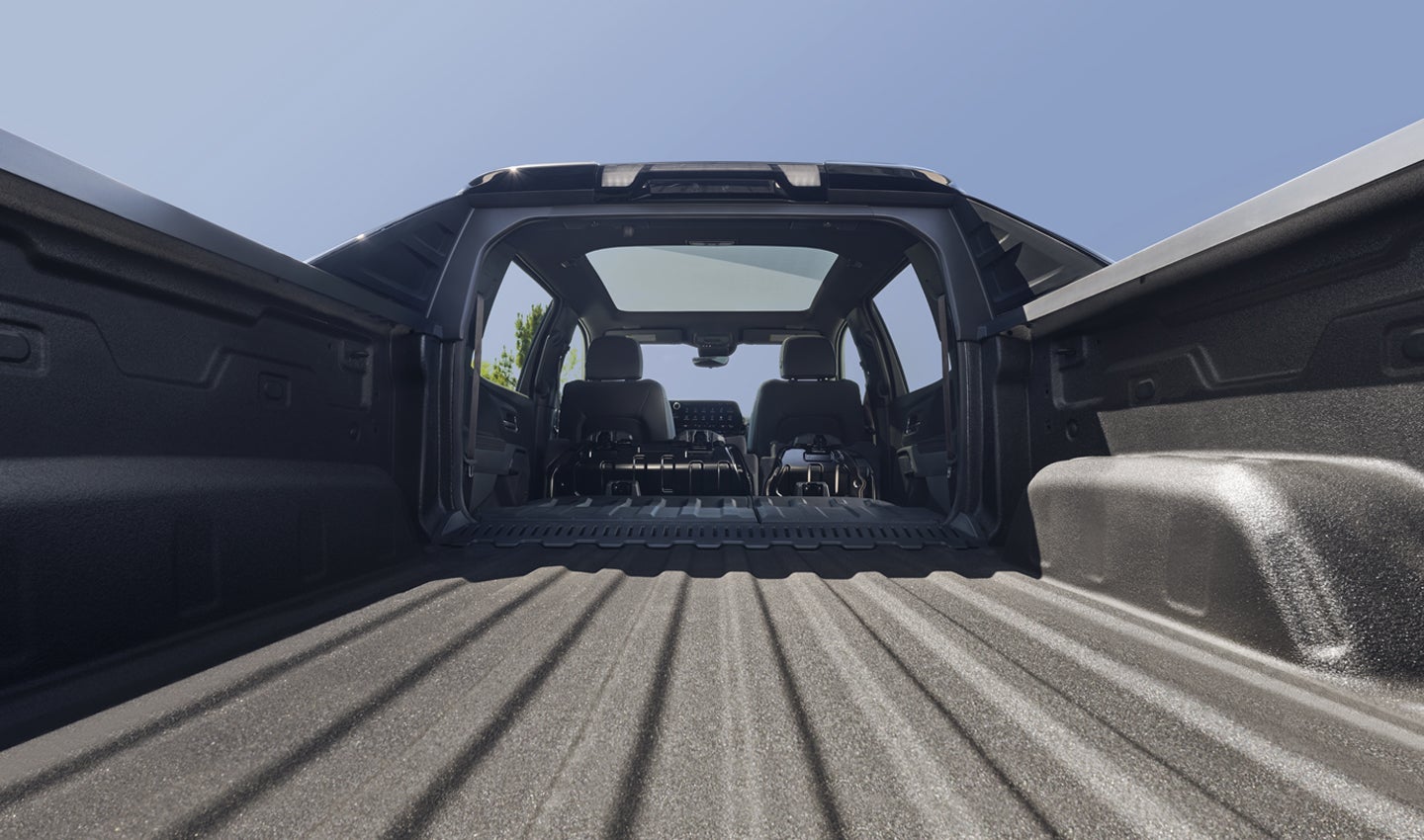 Doug Richert Chevrolet Inc in HOLTON KS